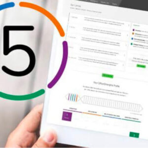 Test Gallupa Top 5 Agnieszka Magusiak